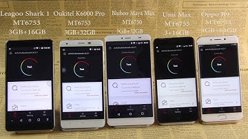 Bluboo Maya Max vs Oppo R9  vs UMi Max vs Oukitel K6000 Pro vs Leagoo Shark 1 comparison video