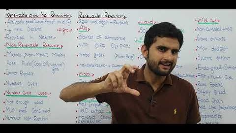 Ch.27 Lec 2 Renewable and Non. Renewable Resources  Urdu/Hindi Lecture Fsc, MDCAT, NUMS, Bilal Ch.