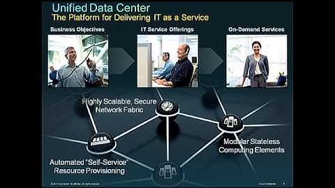Data Center and Virtualization Architecture   Cisco Systems
