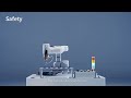 🛡️ Elevate your workspace safety with brand new DOBOT CRA Series!