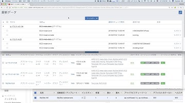 Demo: Zabbix auto host deleting when EC2 scale-in