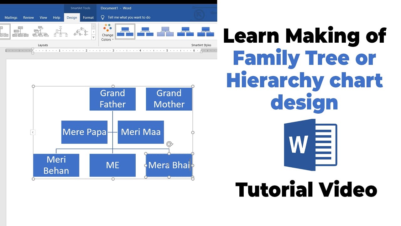 Family Tree or Hierarchy chart design in Word File - YouTube