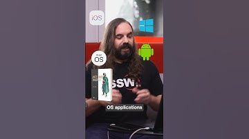 Building Cross-Platform Apps Made Easy with .NET MAUI in Action w/ Matt Goldman #shorts #dotnetmaui