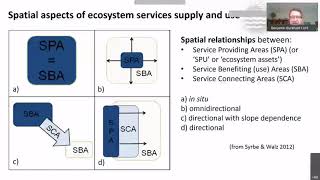 MAIA Webinar III: Spatial modelling for compiling Ecosystem Services biophysical accounts