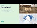 Ecological Responses of Thermokarst Lakes in the Arctic