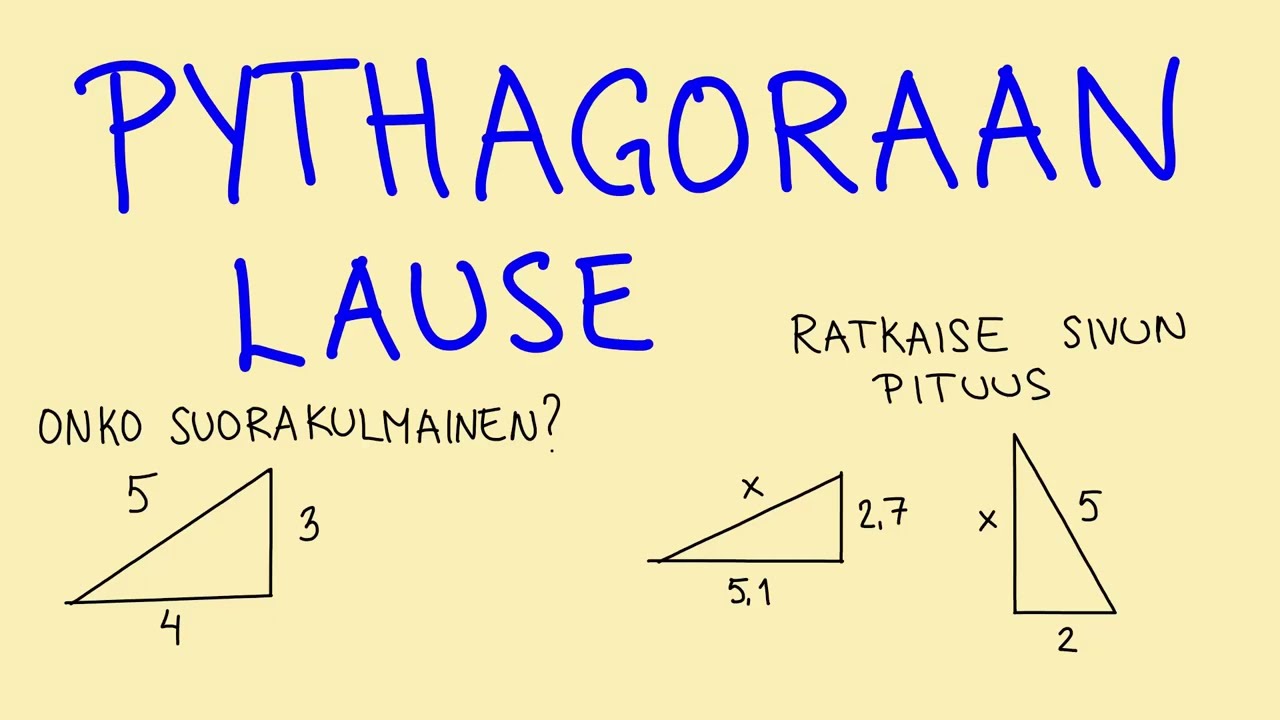 Pythagoraan lause