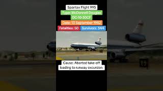 Spantax Flight 995 Crash Animation