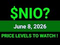 NIO Stock (NIO, Inc.) NIO Stock Technical Analysis | NIO Stock Today | June 8, 2026