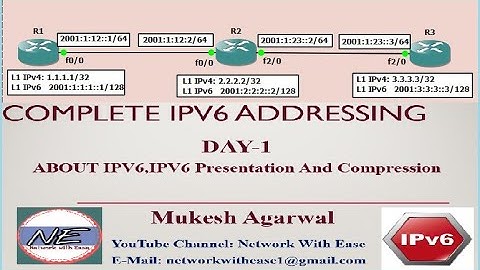IPV6 Addressing Basics | DAY 1 | HINDI