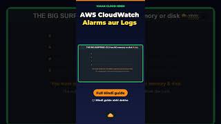 AWS CloudWatch in Hindi — Metrics, Alarms, Logs 🔥 #shorts #aws