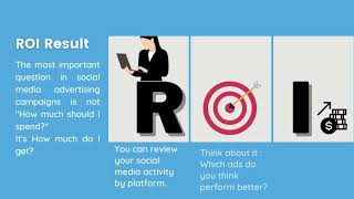 Why Is Roi So Important? Investments In Social Media Can Be Measured By Return On Investment, Roi.