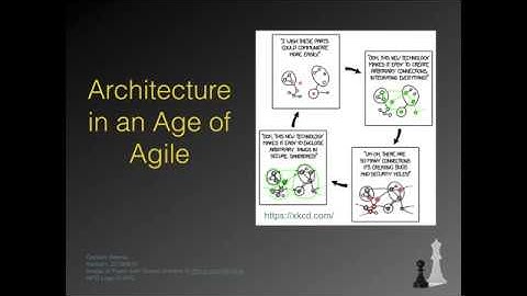Architecture in an Age of Agile
