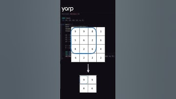 1% программистов решает эту задачу на Python