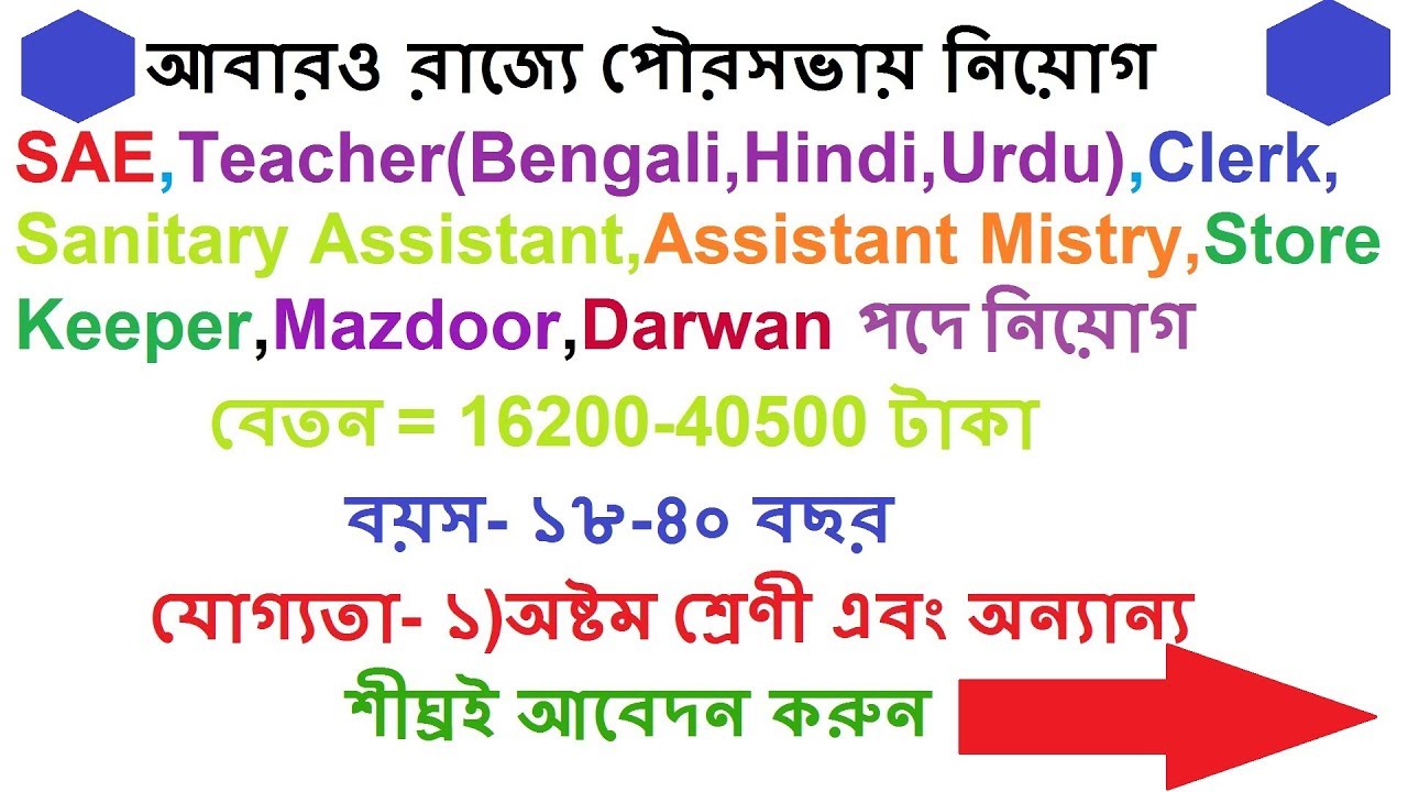 West Bengal municipality recruitment 2018 I Garulia Municipality I