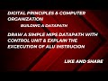 Building a data path and control in computer architecture