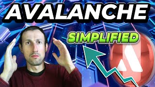 Avalanche (AVAX) EXPLAINED | Are SUBNETS the Secret