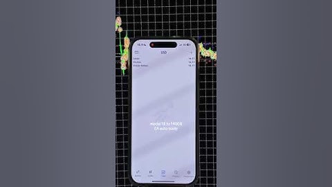 🔥 MT4 Forex EA Bot – Just $5 to Start Auto Trading!