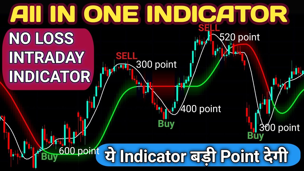 AII IN ONE INDICATOR NO LOSS INTRADAY STRATEGY || TRADING BY AMIT