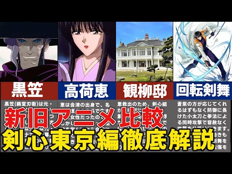 【るろうに剣心】第一幕東京編徹底解説！新アニメはどこまでやる