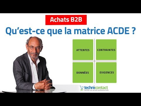 Vidéo: Qu'est-ce qu'une matrice d'achat ?