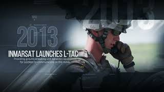 Inmarsat: Our History