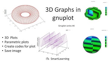 how to create 3d graphs in gnuplot | gnuplot basics | gnuplot part 4