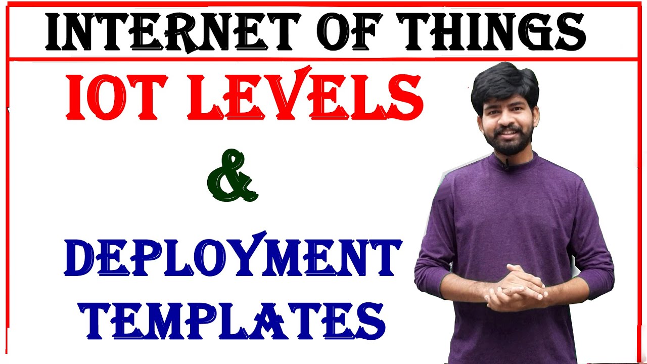 Уровни IoT и шаблоны развертывания, уровни 1, 2, 3, 4, 5, 6 | IoT | модуль 1 | Интернет вещей