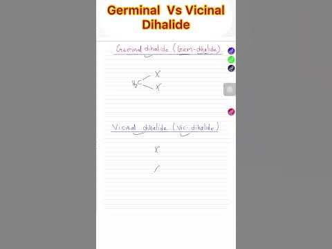 Geminal Dihalide and Vicinal Dihalide l #shorts - YouTube