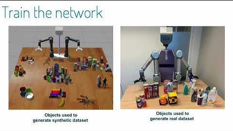 GraspCaps: A Capsule Network Approach for Familiar 6DoF Object Grasping