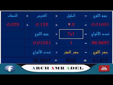 خشب اللتزانة حساب حجم وعدد وأطوال الألواح وسعرها