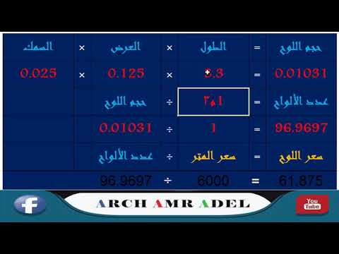 فيديو: كم عدد الألواح التي يبلغ طولها 6 أمتار في المكعب؟ عدد الألواح المقطوعة ذات الحواف وغير المقطوعة ستة أمتار ، حساب السعة المكعبة