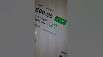 Is Zcash the next Bitcoin? Privacy Coin 🪙