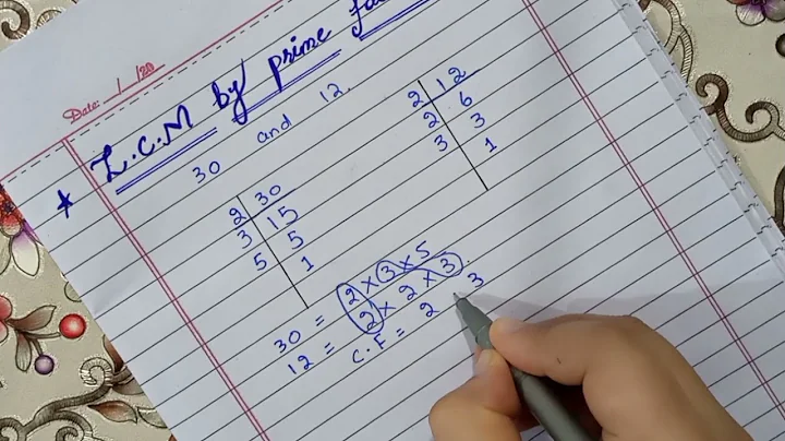l.c.m by prime factorization method| class 4 and 5