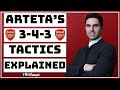 Arteta's Arsenal Tactics Explained | How Arteta Improved Arsenal | Mikel Arteta's 3-4-3 |