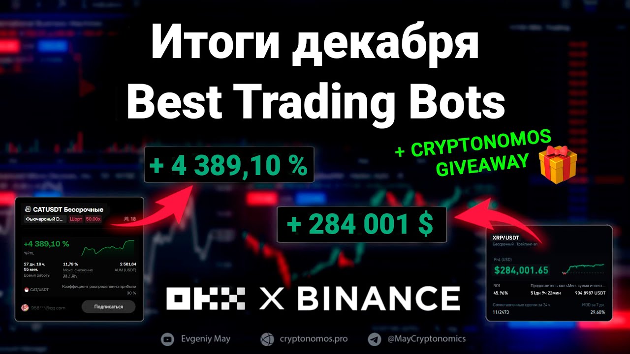 Итоги декабря 2024. Best Trading Bots
