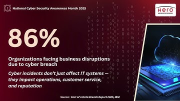 Cyber Security  -  Information That Matters