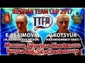 МОЩНАЯ ИГРА!!! RUSSIAN CUP ABAIMOVA - KOTSYUR #tabletennis #настольныйтеннис