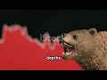 Why DCA Works Best in Bear Markets | Crypto Investing Strategy