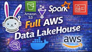 AWS Data Lakehouse | Setting Up a Data Stream to S3 | Episode 3