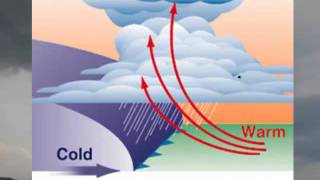 What Conditions Create Thunderstorms? 2/3