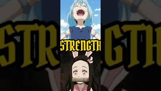 Who Is Strongest