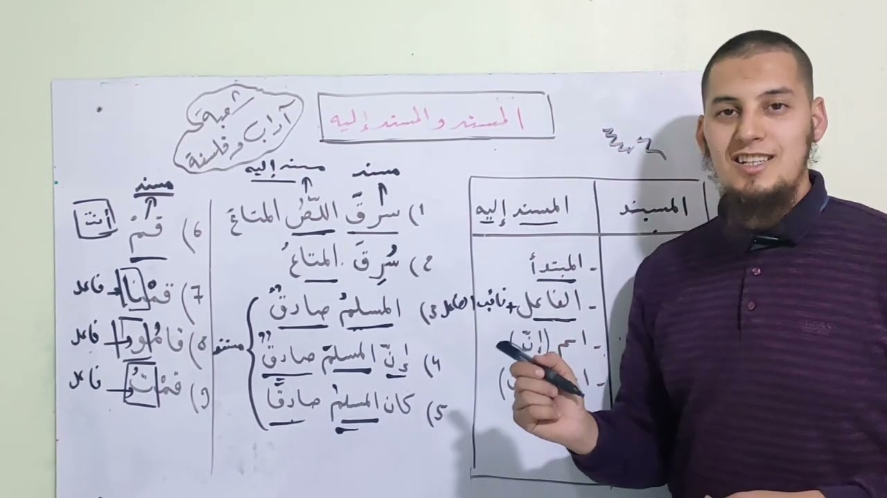 المسند و المسند إليه (شعبة ٱداب وفلسفة باك)