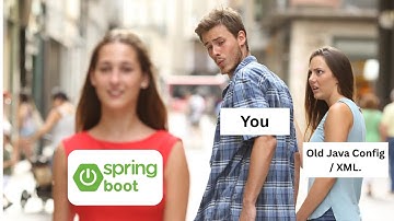 Spring Boot for Absolute Beginners: From Zero to Hello World!