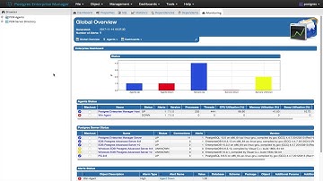 New Feature in PEM 7.1 —  Database Restriction