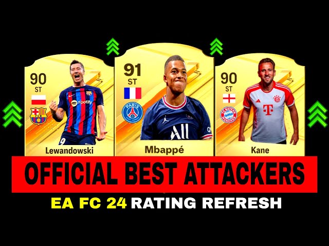 FIFA 24  PLAYERS NOT IN EA FC 24! 😭💔 ft. Hazard, Pogba, Antony