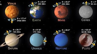 #WeatherWednesday: Seasons Throughout the Solar System