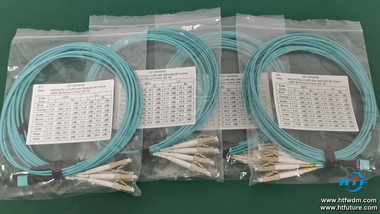 MPO LC Multimode Breakout Cables