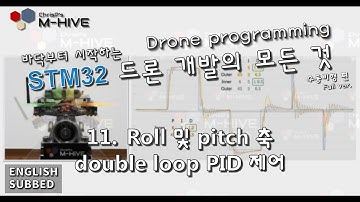 [STM32 Drone programming from scratch] 11. Roll and pitch axis double loop PID control