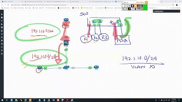 20  Overview and Basic Initialization of Transparent Firewall