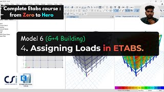 Model 6 : 04 – Defining & Assigning Loads in ETABS (G+4 Residential Building)
